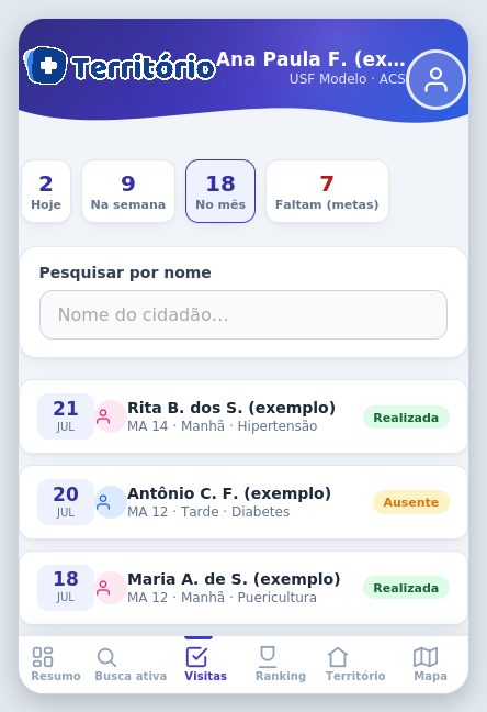Minhas visitas