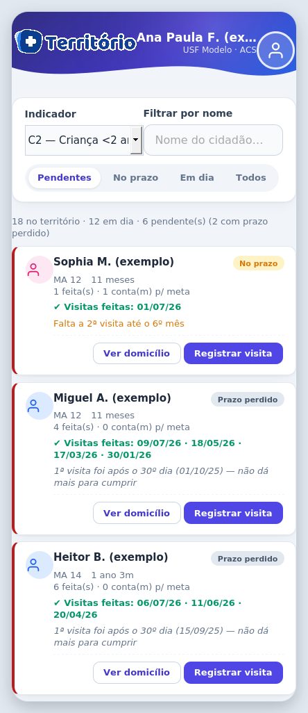 Busca ativa: visitas já feitas, o que falta e selo de prazo